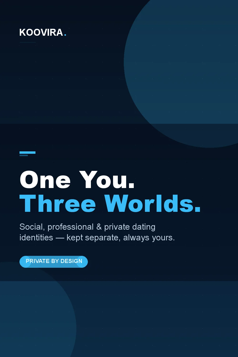 One you, three worlds — social, professional and private dating identities, kept separate in public visibility and interactions.